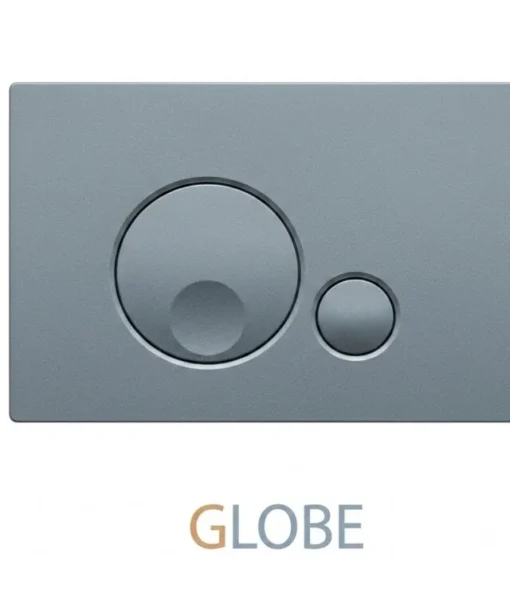 GLOBE